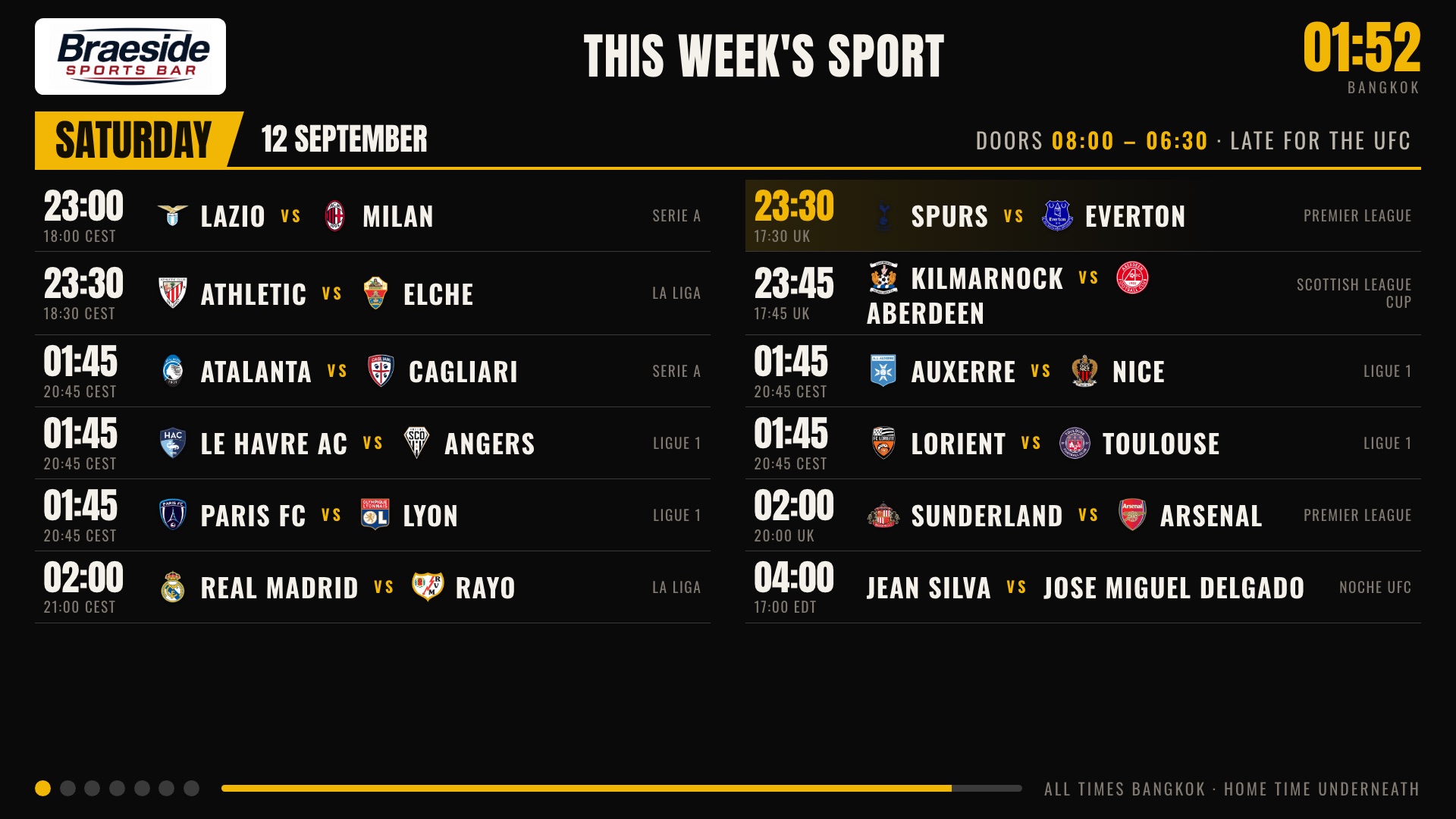 The TV screen page cycling through a night's fixtures with crests and screen numbers